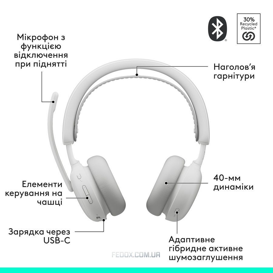Bluetooth-гарнітура Logitech Zone Wireless 2 ES Off-White (981-001508)