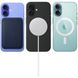 iPhone 16 128 ГБ Teal (MYED3SX/A)