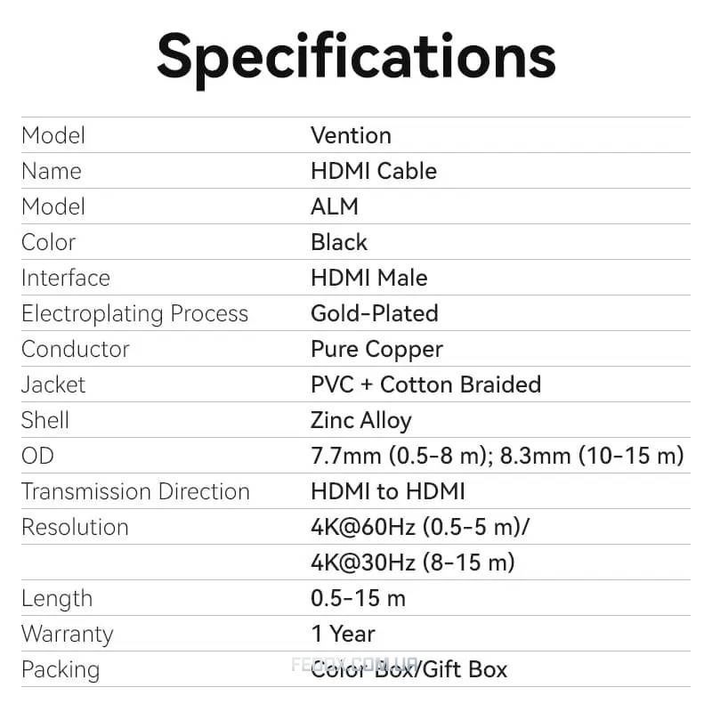 Кабель Vention HDMI - HDMI V 2.0 (M/M), 3 м, Black (ALMBI)