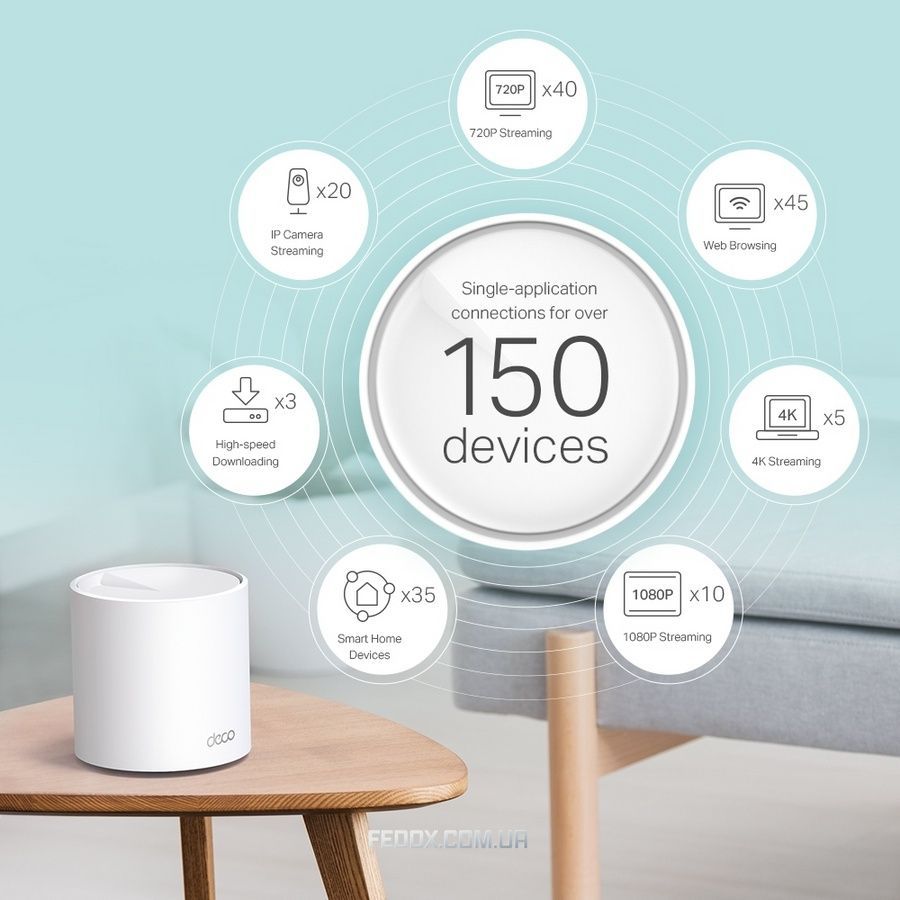 WiFi Mesh-система TP-Link Deco X60 (3-pack)