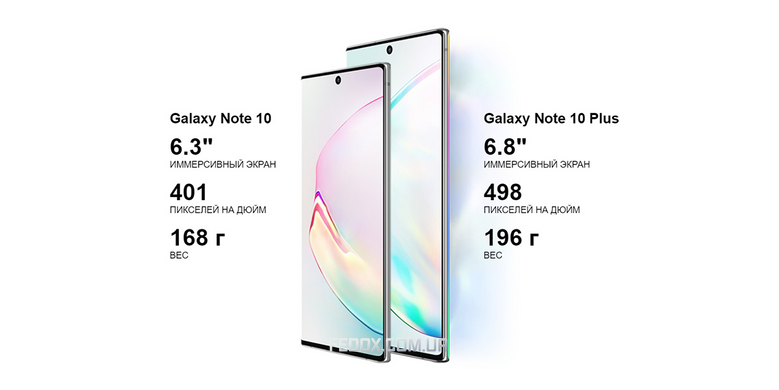Samsung Galaxy Note 10+ (12/256GB) Aura Black 1Sim USA