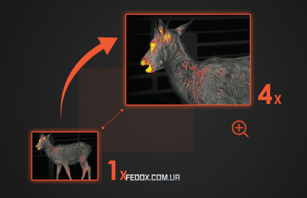 Тепловизор Wild 335 (384x288, VOx, 1800 м, NETD 