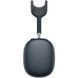 Наушники Apple AirPods Max (2024, USB-C) Midnight (MWW43)