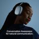 Наушники Apple AirPods Max (2024, USB-C) Midnight (MWW43)