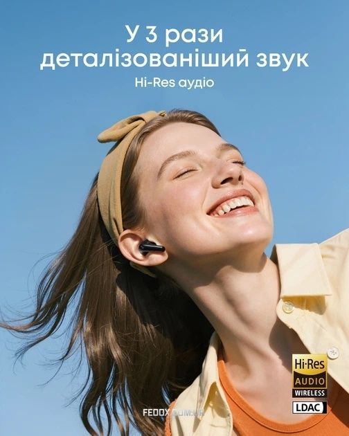 Bluetooth-гарнітура Anker SoundCore R60i NC Black (D1202G11)