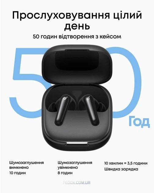 Bluetooth-гарнітура Anker SoundCore R60i NC Black (D1202G11)
