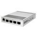 Коммутатор MikroTik CRS305-1G-4S+IN