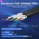 Патч-корд Vention CAT7 SFTP Ethernet, 3 m, Black (ICABI)