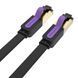 Патч-корд Vention CAT7 SFTP Ethernet, 3 m, Black (ICABI)