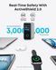 Мережевий зарядний пристрій Anker Laptop GaN Charger Black, 140W 3xUSB-C 1xUSB-A Display (B2697GZ1) + кабель USB Type-C