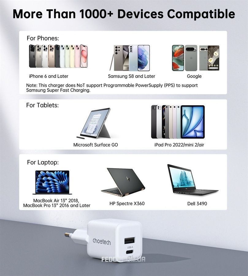 Мережевий зарядний пристрій Choetech (USB-C+USB-A) White (PD5012-EU-WH)