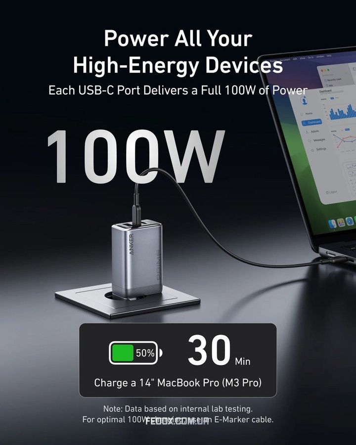 Мережевий зарядний пристрій Anker PowerPort GaNPrime 100W 2xUSB Type-C, USB Type-A Silver (A2688341)