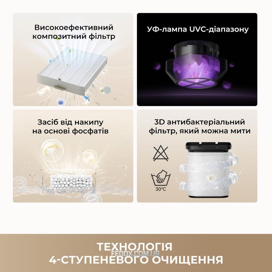 Зволожувач повітря Dreame H40 (CVF13A)