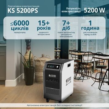 Портативная электростанция 3 в 1 KS 5200PS